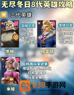 无尽冬日8代英雄哪个值得培养 无尽冬日8代英雄详情图鉴 无尽冬日8代英雄哪个值得培养 无尽冬日8代英雄详情图鉴