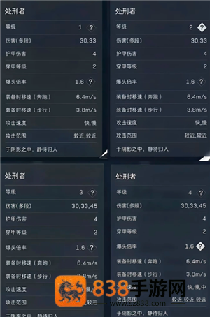 三角洲行动怎么获得处刑者 三角洲行动获得处刑者方法 三角洲行动怎么获得处刑者 三角洲行动获得处刑者方法