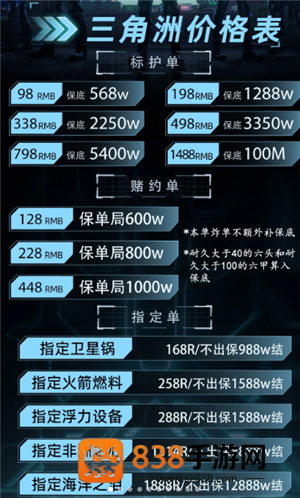 三角洲行动护航是什么意思 三角洲行动护航价格表 三角洲行动护航是什么意思 三角洲行动护航价格表