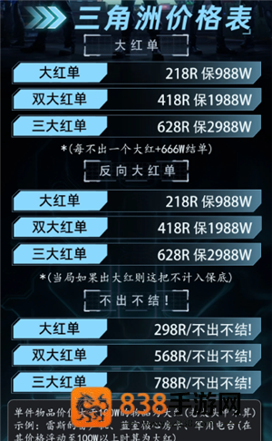 三角洲行动护航是什么意思 三角洲行动护航价格表 三角洲行动护航是什么意思 三角洲行动护航价格表