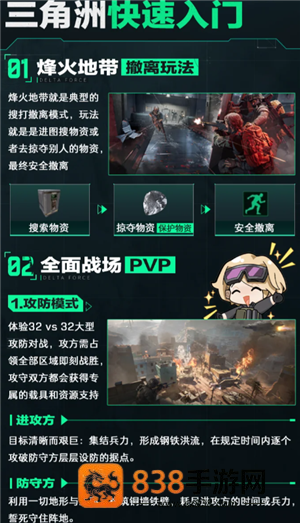 三角洲行动护航是什么意思 三角洲行动护航价格表 三角洲行动护航是什么意思 三角洲行动护航价格表