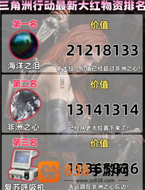 三角洲行动非洲之心多少钱 三角洲行动非洲之心爆率高地点 三角洲行动非洲之心多少钱 三角洲行动非洲之心爆率高地点