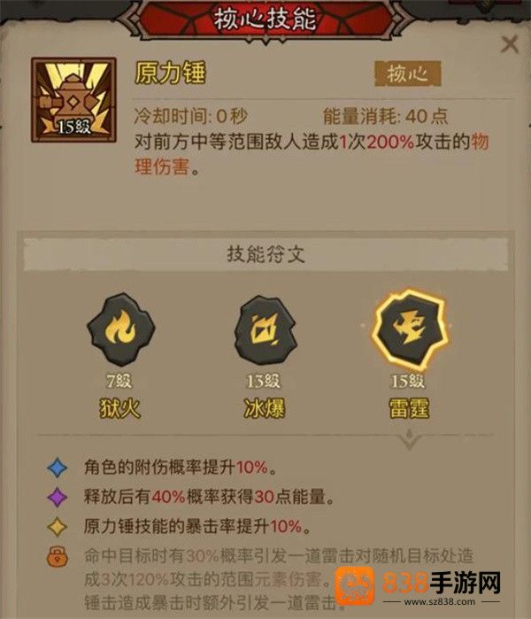 英雄没有闪混沌牧场高效刷图攻略