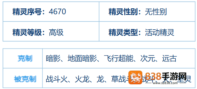 赛尔号巅峰之战月光飞贼培养全攻略