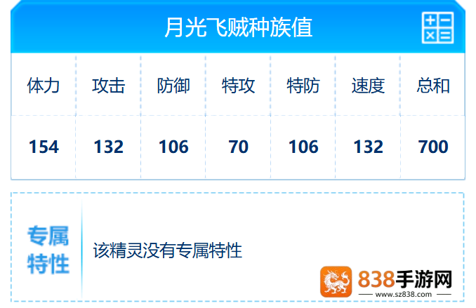 赛尔号巅峰之战月光飞贼培养全攻略