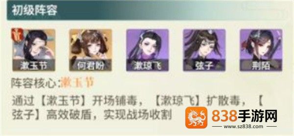 江湖如梦毒爆流阵容大全