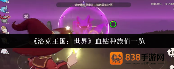 洛克王国世界血钻终极培养指南