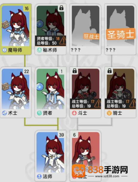 杖剑传说贤者转职流派深度解析