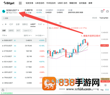 bg交易所app下载