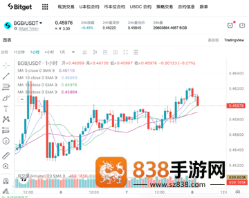 bg交易所app下载