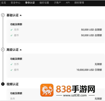 狗狗币数字货币钱包app下载