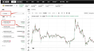 狗狗币数字货币钱包app下载