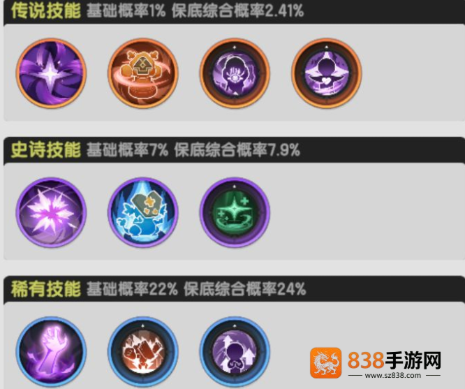 杖剑传说贤者全技能解密