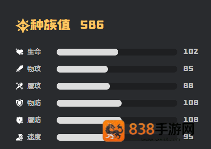 洛克王国邪眼巨魔终极指南