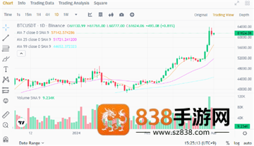 必安交易所下载