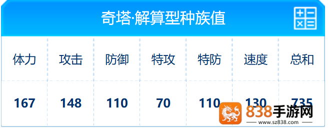 赛尔号奇塔解算型精灵深度评测与实战指南