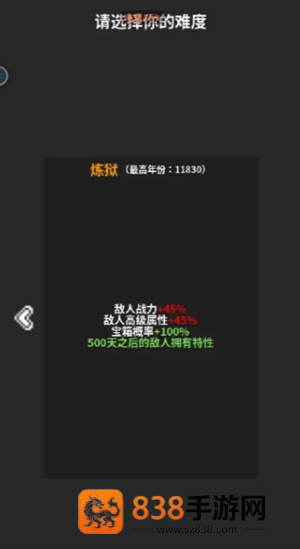 修真世界模拟器终极破局阵容大全