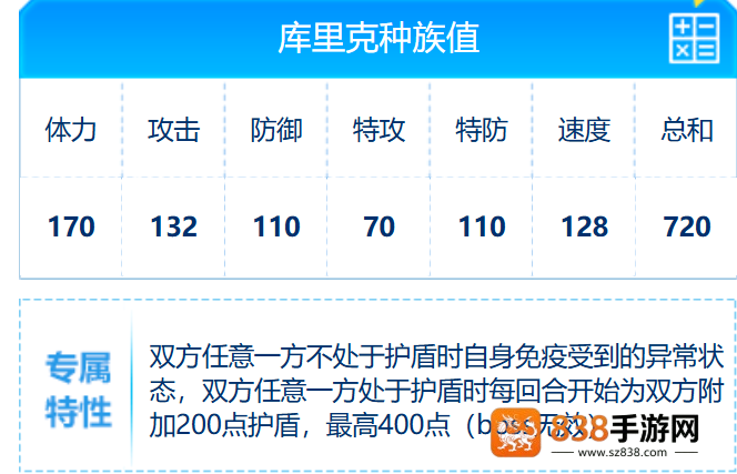 赛尔号巅峰之战库里克终极评测