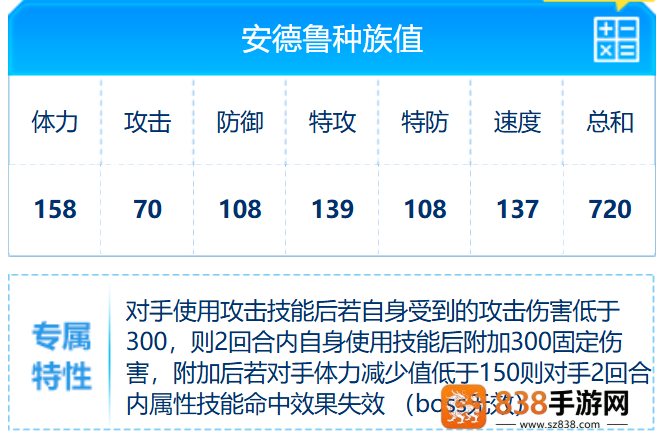 赛尔号巅峰之战安德鲁全解析