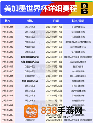 2026年世界杯举办的时间和地点 2026年世界杯赛程 2026年世界杯举办的时间和地点 2026年世界杯赛程