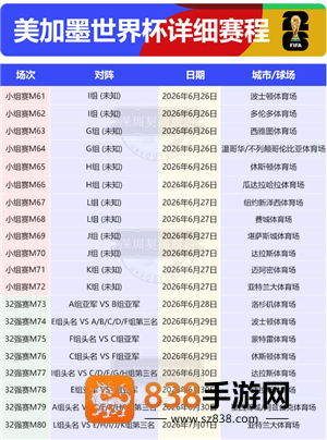 2026年世界杯举办的时间和地点 2026年世界杯赛程 2026年世界杯举办的时间和地点 2026年世界杯赛程
