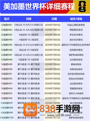 2026年世界杯举办的时间和地点 2026年世界杯赛程 2026年世界杯举办的时间和地点 2026年世界杯赛程