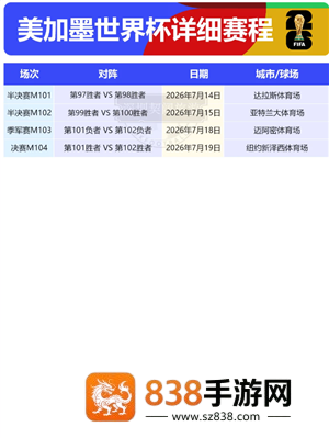 2026年世界杯举办的时间和地点 2026年世界杯赛程 2026年世界杯举办的时间和地点 2026年世界杯赛程