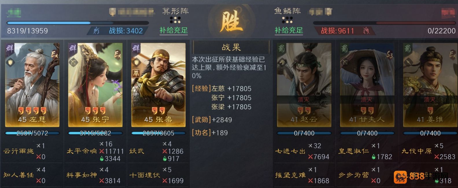 三国谋定天下左慈阵容攻略