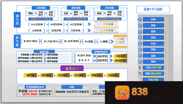 遇见游戏最新版本