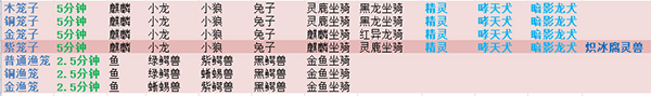 遇见游戏最新版本