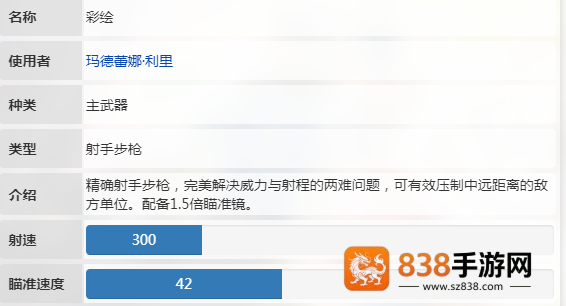 卡拉彼丘彩绘实战评测