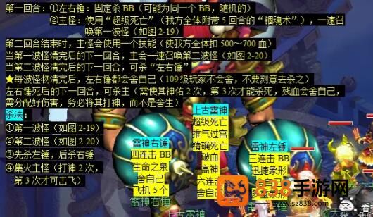 梦幻西游大闹天宫终极Boss战