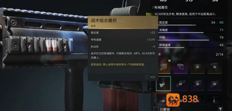七日世界战术组合握把终极指南