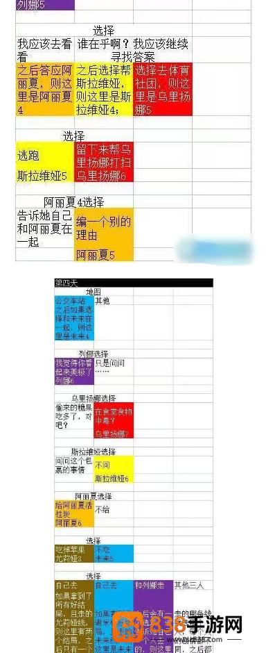 永恒之夏手游下载