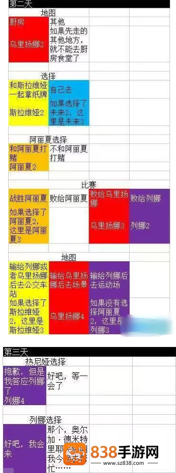 永恒之夏手游下载