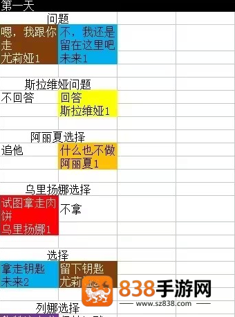 永恒之夏手游下载