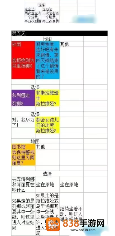 永恒之夏手游下载