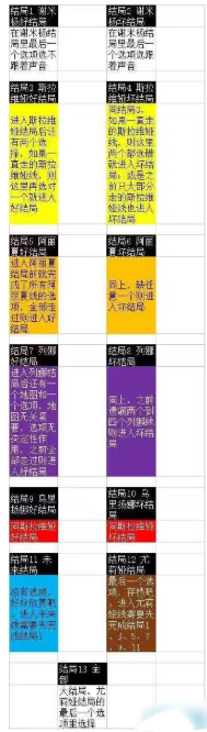 永恒之夏手游下载