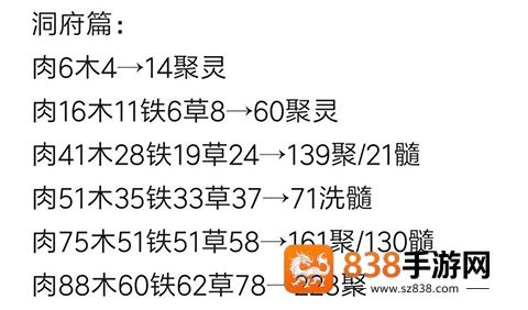 想不想修真腾讯应用宝
