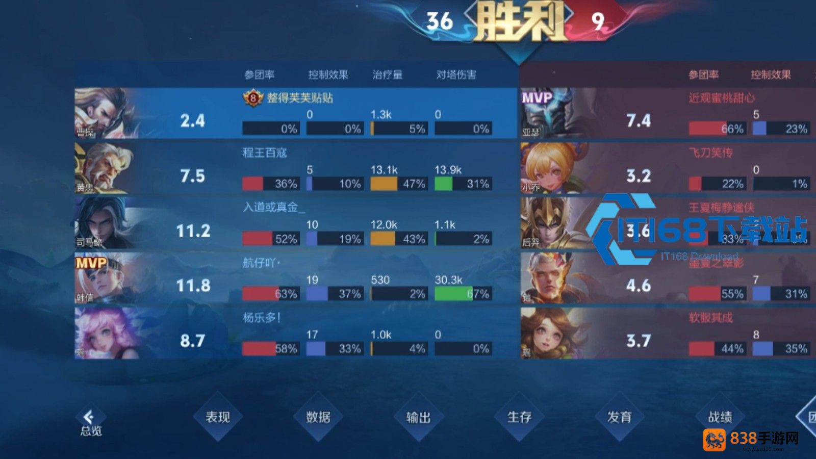 曹操被动改版后必看攻略