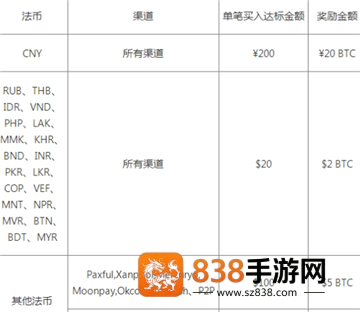 欧币交易所下载