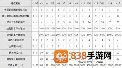 北凉悍刀行应用宝