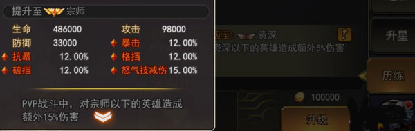 女神联盟2官方下载