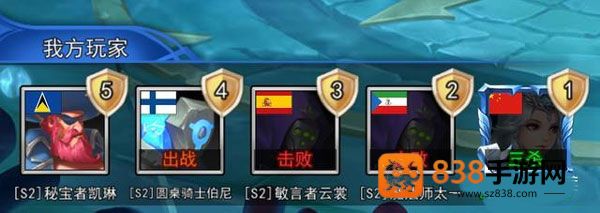 女神联盟2官方下载