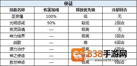 驯龙物语官方正版