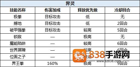 驯龙物语官方正版