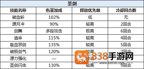 驯龙物语官方正版