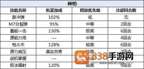 驯龙物语官方正版