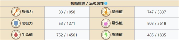 食之契约手游下载