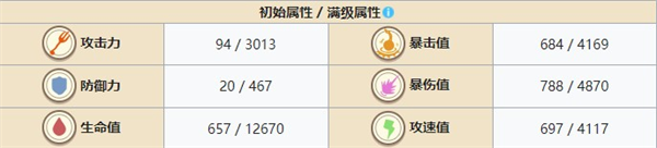 食之契约手游下载